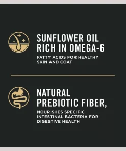 Purina Pro Plan Sensitive Skin & Sensitive Stomach with Probiotics Lamb & Oat Meal Formula Dog Food -Elanco Sales 102301 PT4. SY630 V1649225492