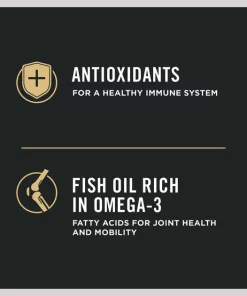 Purina Pro Plan Sensitive Skin & Sensitive Stomach with Probiotics Lamb & Oat Meal Formula Dog Food -Elanco Sales 102301 PT6. SY630 V1649221020