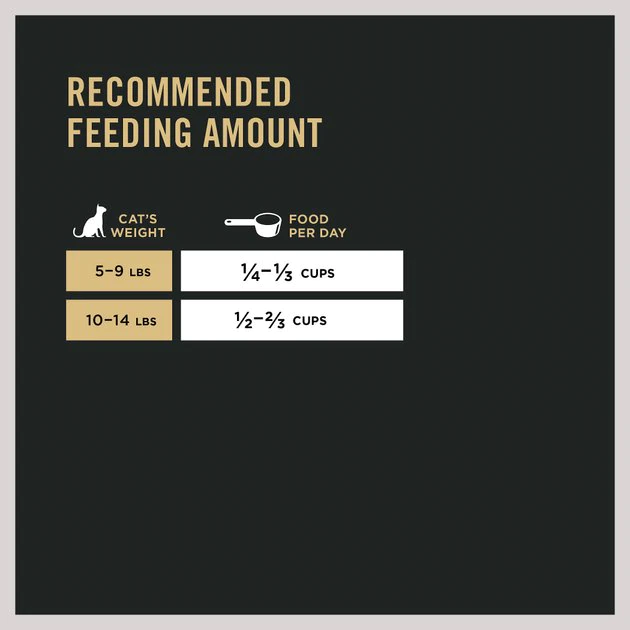 Purina Pro Plan Prime Plus Adult 7+ Chicken & Rice Formula Dry Cat Food 9 Purina Pro Plan Prime Plus Adult 7+ Chicken & Rice Formula Dry Cat Food - Image 9