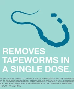 Elanco Dewormer for Tapeworms for Dogs -Elanco Sales 112344 PT7. SY630 V1561554120