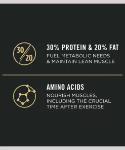 Purina Pro Plan 30/20 Chicken & Rice Formula Dry Dog Food -Elanco Sales 131886 PT3. SY630 V1657911585