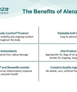 Alenza Soft Chews Whole Body Comfort Chicken Flavor Dog Supplement 16 Alenza Soft Chews Whole Body Comfort Chicken Flavor Dog Supplement -Elanco Sales 140869 PT7. SY630 V1511908981