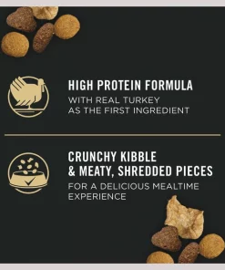 Purina Pro Plan Indoor Hairball Management Shredded Blend Turkey & Rice Formula Dry Cat Food 12 Purina Pro Plan Indoor Hairball Management Shredded Blend Turkey & Rice Formula Dry Cat Food -Elanco Sales 141275 PT3. SY630 V1649199135