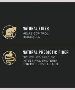 Purina Pro Plan Indoor Hairball Management Shredded Blend Turkey & Rice Formula Dry Cat Food 16 Purina Pro Plan Indoor Hairball Management Shredded Blend Turkey & Rice Formula Dry Cat Food -Elanco Sales 141275 PT7. SY630 V1649202409