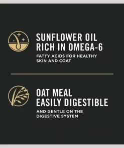 Purina Pro Plan Small Breed Adult Sensitive Skin & Stomach Formula Dry Dog Food 12 Purina Pro Plan Small Breed Adult Sensitive Skin & Stomach Formula Dry Dog Food -Elanco Sales 142555 PT3. SY630 V1649203592
