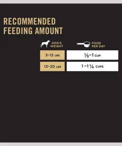 Purina Pro Plan Small Breed Adult Sensitive Skin & Stomach Formula Dry Dog Food 17 Purina Pro Plan Small Breed Adult Sensitive Skin & Stomach Formula Dry Dog Food -Elanco Sales 142555 PT8. SY630 V1649223705