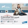 Comfortis Chewable Tablet for Dogs 40.1-60 lbs (Blue Box)