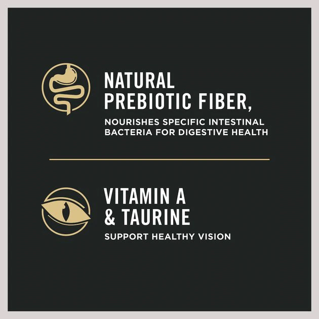 Purina Pro Plan Sensitive Skin & Stomach Turkey & Oat Meal Formula Dry Cat Food 6 Purina Pro Plan Sensitive Skin & Stomach Turkey & Oat Meal Formula Dry Cat Food - Image 6