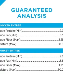 Purina Pro Plan Focus Small Breed Variety Pack Entree Grain-Free Wet Dog Food 15 Purina Pro Plan Focus Small Breed Variety Pack Entree Grain-Free Wet Dog Food -Elanco Sales 156345 PT6. SY630 V1658190633