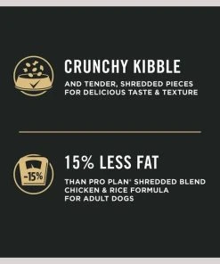 Purina Pro Plan Weight Management Chicken Adult Small Breed Formula Dry Dog Food -Elanco Sales 218813 PT6. SY630 V1649228489