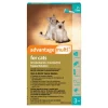 Advantage Multi Topical Solution for Cats, 2-5 lbs (Turquoise Box)