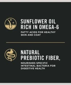 Purina Pro Plan Specialized Sensitive Skin & Stomach Turkey & Oat Meal Formula High Protein Dry Dog Food -Elanco Sales 271633 PT6. SY630 V1649229404