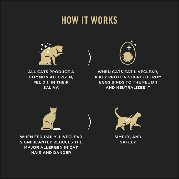 Purina Pro Plan LiveClear Kitten Chicken & Rice Formula Dry Cat Food 4 Purina Pro Plan LiveClear Kitten Chicken & Rice Formula Dry Cat Food - Image 4