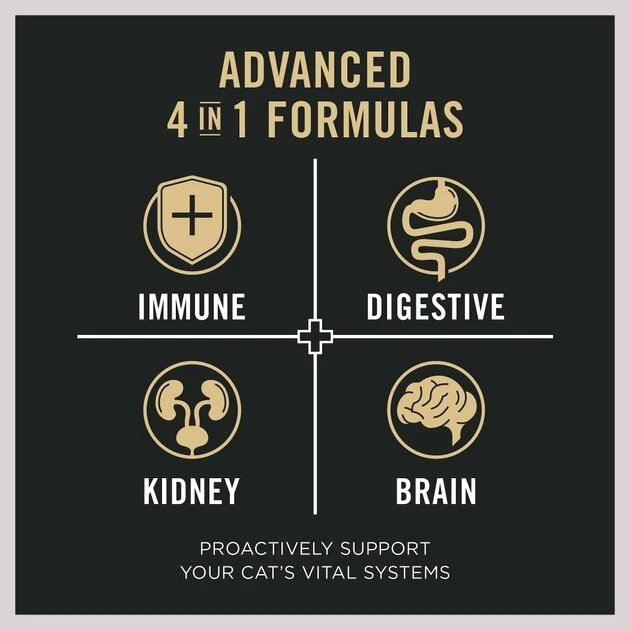 Purina Pro Plan Vital Systems 4-in-1 Turkey Pate Wet Cat Food, 3-oz can, case of 24 3 Purina Pro Plan Vital Systems 4-in-1 Turkey Pate Wet Cat Food, 3-oz can, case of 24 - Image 3