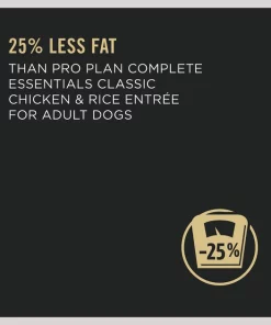Purina Pro Plan Specialized Adult Weight Management Turkey & Rice Entree Canned Dog Food -Elanco Sales 67452 PT3. SY630 V1633087332