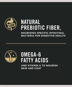 Purina Pro Plan Adult Weight Management Formula Dry Dog Food 13 Purina Pro Plan Adult Weight Management Formula Dry Dog Food -Elanco Sales 67466 PT4. SY630 V1630455376