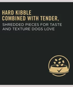 Purina Pro Plan Adult Shredded Blend Beef & Rice Formula Dry Dog Food -Elanco Sales 67506 PT4. SY630 V1649229386