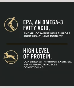 Purina Pro Plan Adult Large Breed Shredded Blend Chicken & Rice Formula Dry Dog Food -Elanco Sales 67519 PT3. SY630 V1649216046