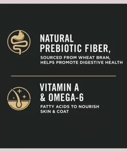 Purina Pro Plan Adult Large Breed Shredded Blend Chicken & Rice Formula Dry Dog Food -Elanco Sales 67519 PT6. SY630 V1649199091