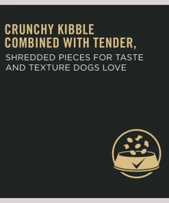 Purina Pro Plan Adult Large Breed Shredded Blend Chicken & Rice Formula Dry Dog Food -Elanco Sales 67519 PT7. SY630 V1649227287