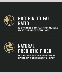 Purina Pro Plan Adult Weight Management Shredded Blend Chicken & Rice Formula Dry Dog Food -Elanco Sales 67521 PT3. SY630 V1649216847