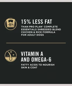 Purina Pro Plan Adult Weight Management Shredded Blend Chicken & Rice Formula Dry Dog Food -Elanco Sales 67521 PT4. SY630 V1649198502