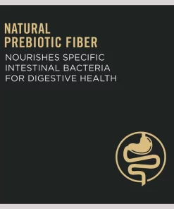 Purina Pro Plan Adult 7+ Shredded Blend Chicken & Rice Formula Dry Dog Food -Elanco Sales 67525 PT6. SY630 V1649226684