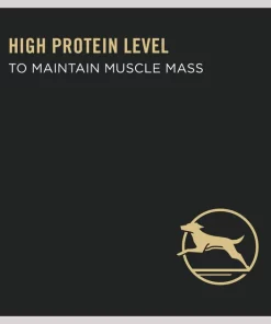 Purina Pro Plan Savor Adult Classic Beef & Brown Rice Entree Canned Dog Food 11 Purina Pro Plan Savor Adult Classic Beef & Brown Rice Entree Canned Dog Food -Elanco Sales 67533 PT2. SY630 V1659969024