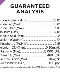 Purina Pro Plan Sport All Life Stages Active 26/16 Formula Dry Dog Food 13 Purina Pro Plan Sport All Life Stages Active 26/16 Formula Dry Dog Food -Elanco Sales 67681 PT6. SY630 V1597877161