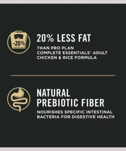 Purina Pro Plan Adult Weight Management Chicken & Rice Formula Dry Cat Food -Elanco Sales 67883 PT4. SY630 V1649215618