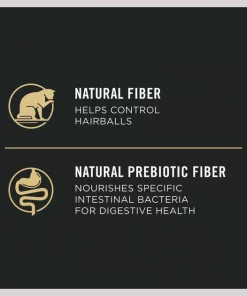 Purina Pro Plan Adult Indoor Hairball Management Turkey & Rice Formula Dry Cat Food -Elanco Sales 67897 PT7. SY630 V1649203586