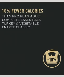 Purina Pro Plan Focus Adult Weight Management Ground Turkey & Rice Entree Canned Cat Food -Elanco Sales 67917 PT3. SY630 V1636675296