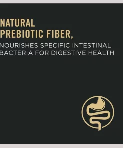 Purina Pro Plan Chicken & Rice Formula with Probiotics High Protein Cat Food 13 Purina Pro Plan Chicken & Rice Formula with Probiotics High Protein Cat Food -Elanco Sales 67930 PT4. SY630 V1649223686
