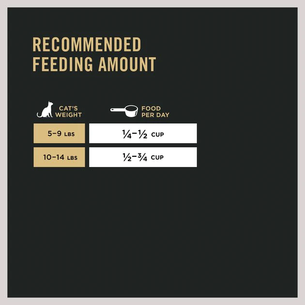 Purina Pro Plan Chicken & Rice Formula with Probiotics High Protein Cat Food 9 Purina Pro Plan Chicken & Rice Formula with Probiotics High Protein Cat Food - Image 9