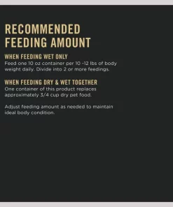 Purina Pro Plan Savory Meals Braised Chicken & Spinach Entree Wet Dog Food 16 Purina Pro Plan Savory Meals Braised Chicken & Spinach Entree Wet Dog Food -Elanco Sales 83070 PT7. SY630 V1634256109