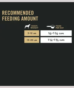 Purina Pro Plan Shredded Blend Adult Small Breed Chicken & Rice Formula Dry Dog Food -Elanco Sales 86253 PT8. SY630 V1649225500