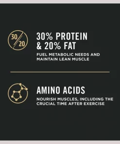 Purina Pro Plan Sport All Life Stages Performance 30/20 Salmon & Rice Formula Dry Dog Food -Elanco Sales 86278 PT3. SY630 V1649221288