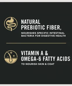 Purina Pro Plan Adult Chicken & Egg Formula Grain-Free Dry Cat Food -Elanco Sales 89940 PT4. SY630 V1658761026