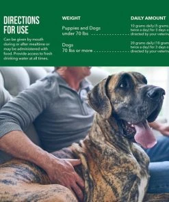 Endurosyn Canine Digestive Oral Gel for Dogs -Elanco Sales 91620 PT5. SY630 V1582665176